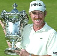 Miguel Angel Jimenez